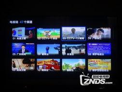 电视怎么调出电视频道,电视频道调出技巧揭秘