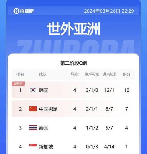 亚洲视频二区,探索多元文化，领略异域风情