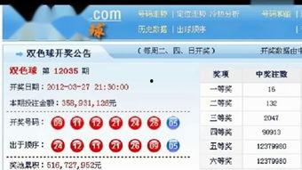 双色球开奖视频,幸运号码揭晓，大奖花落谁家？